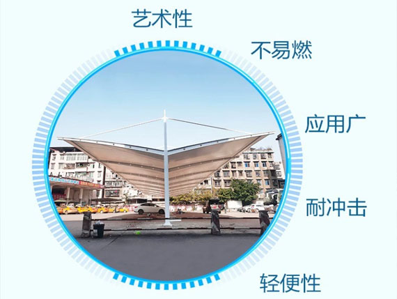 品質保證